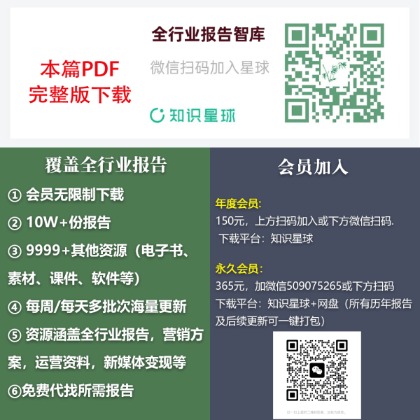 加入研报会员，全行业研究报告无限下载